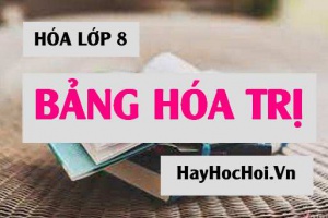 Bảng hóa trị của các nguyên tố hóa học và Bảng hóa trị của một số nhóm nguyên tử - Hóa lớp 8